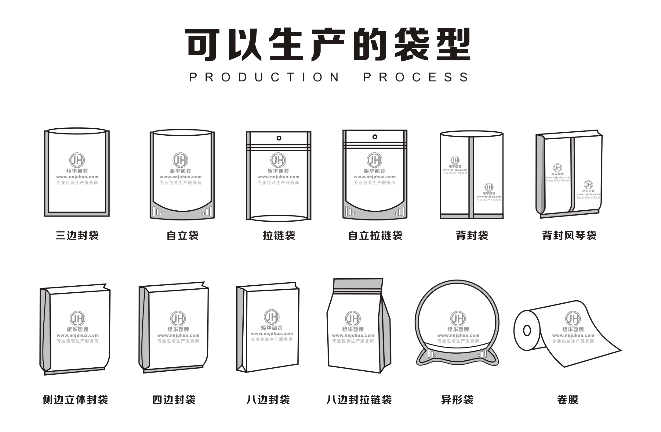 廣西牛巴包裝袋